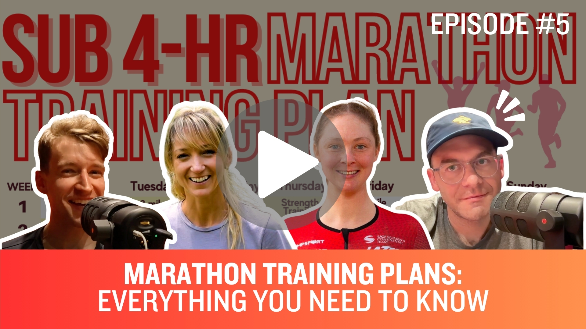 Marathon Training Plans Everything You Need To Know
