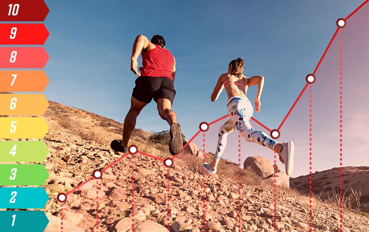 Rate of Perceived Exertion Scale: Why RPE Is The Best Running Metric 1 An RPE chart with two people running up a dirt hill.