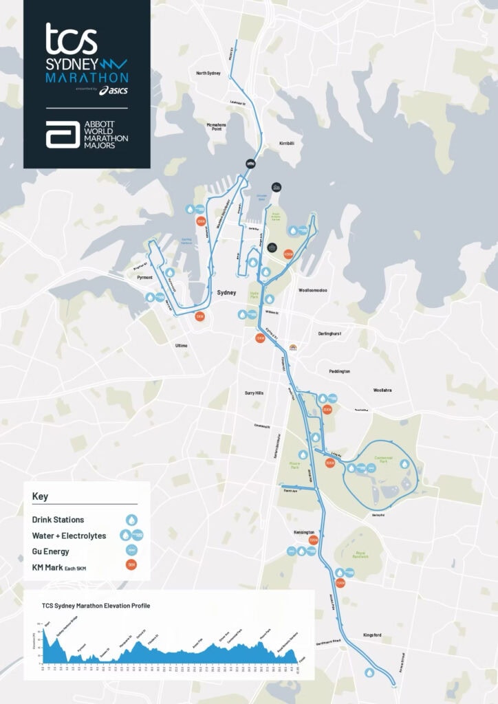 A Mile-by-Mile Breakdown of the Sydney Marathon Course 1