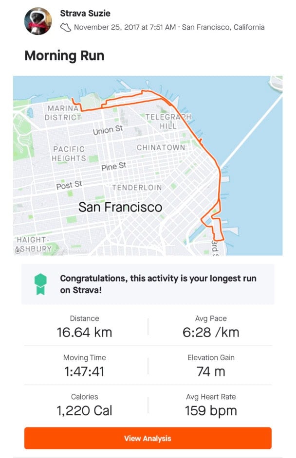 Does Strava Promote Unhealthy Training Habits? 1