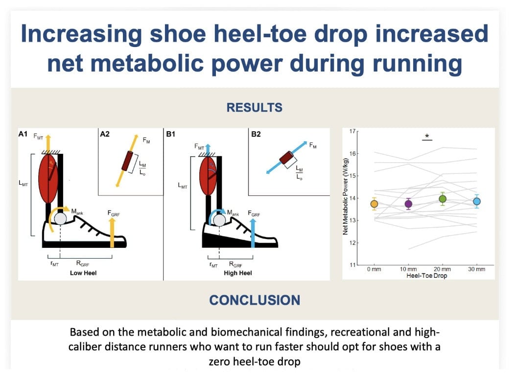 Could Lower-Drop Shoes Make You More Efficient? A Clever New Study Says Maybe 2 Could Lower-Drop Shoes Make You More Efficient? A Clever New Study Says Maybe 1