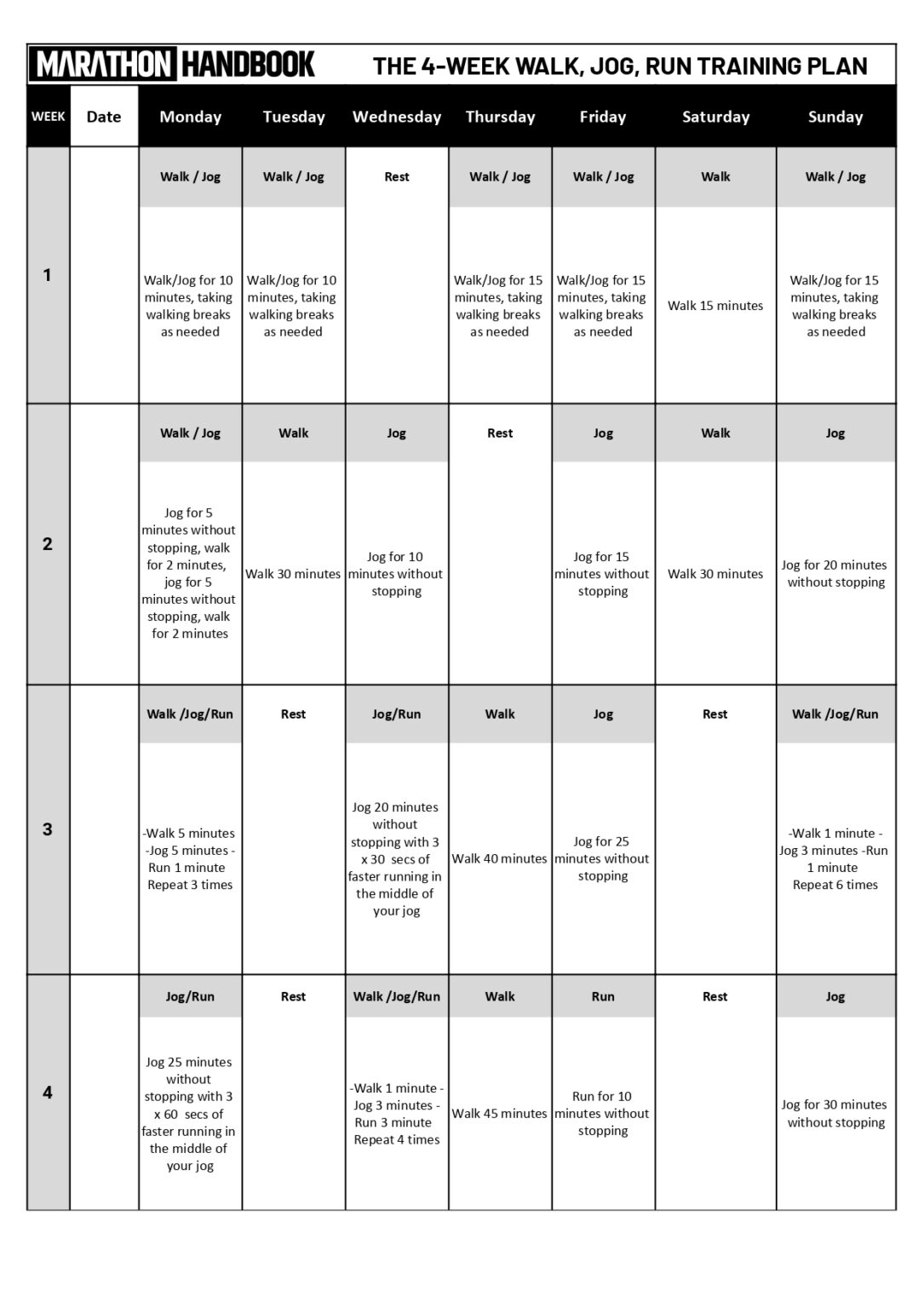 Walk, Jog, Run! Our Complete Walk To Run Program For New Runners