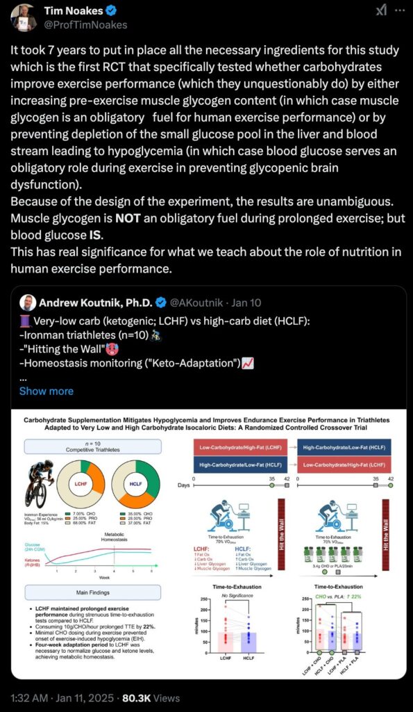 What If Muscle Glycogen Isn’t the Performance Limiter We Think It Is? 6