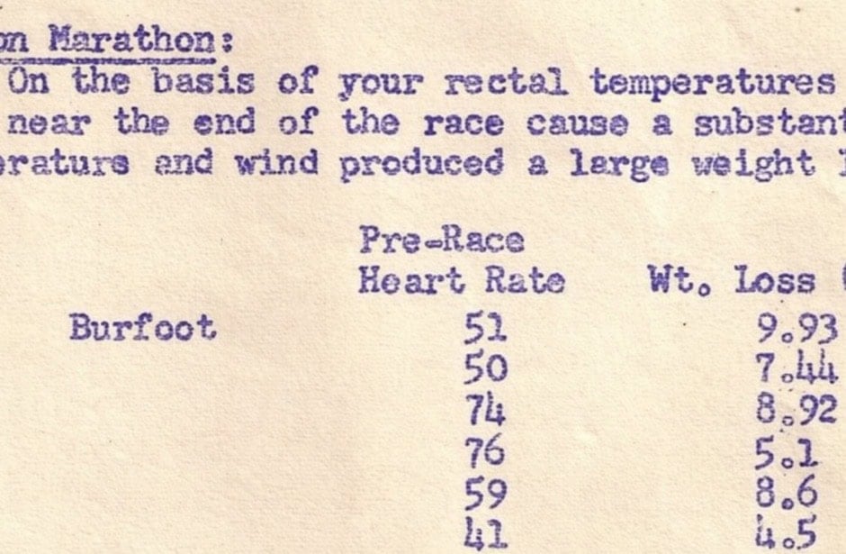 A typewritten note of hydration for Amby Burfoot.