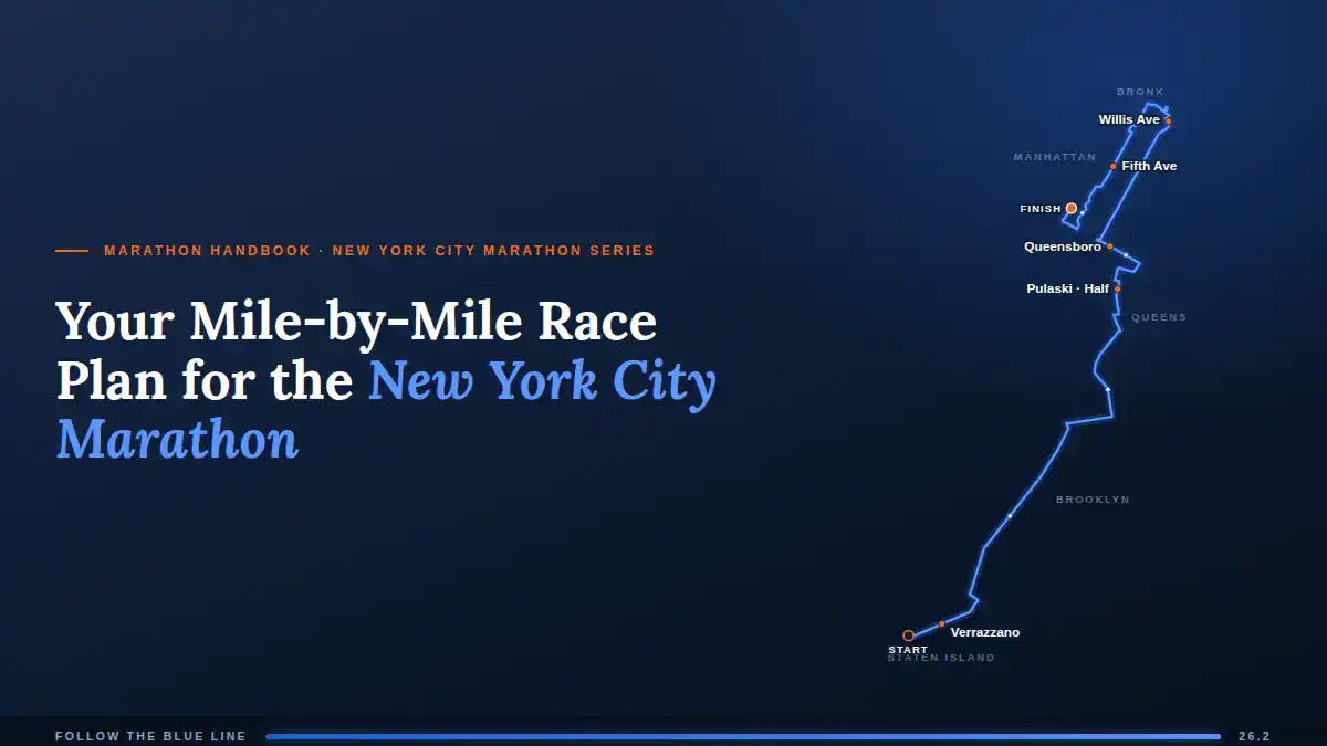 New York City Marathon course map for the Marathon Handbook pace calculator